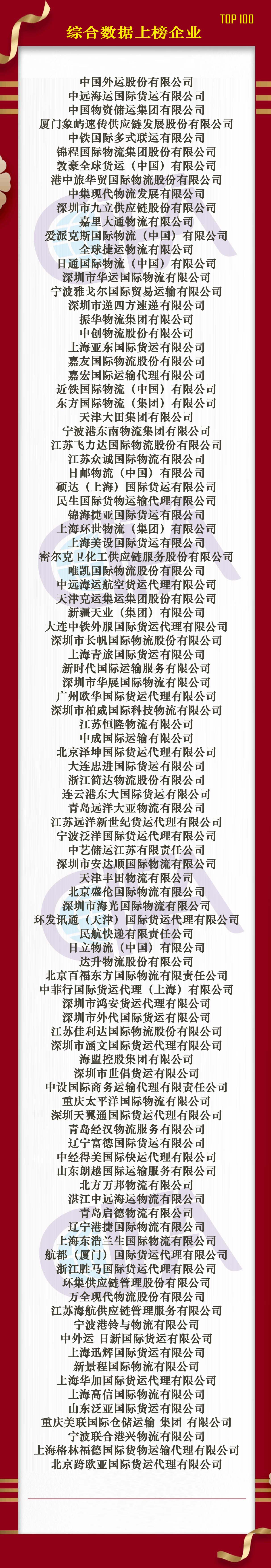 榜单1.jpg 榜单1.jpg